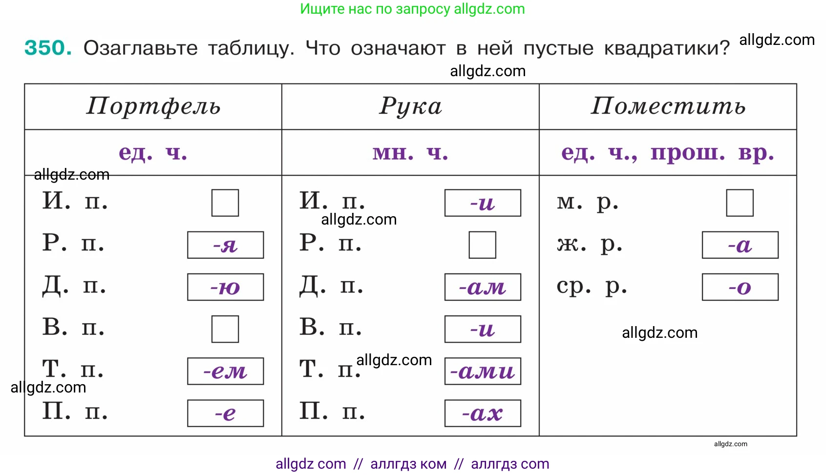 Русский язык, 5 класс Учебник, авторы: Ладыженская Таиса Алексеевна, Баранов Михаил Трофимович, Тростенцова Лидия Александровна, Ладыженская Наталия Вениаминовна, Дейкина Алевтина Дмитриевна, Григорян Лариса Трофимовна, Кулибаба Иван Иванович, Антонова Любовь Геннадиевна, издательство Просвещение, Москва, 2023, салатового цвета, Часть 1, страница 172, номер 350, Условие