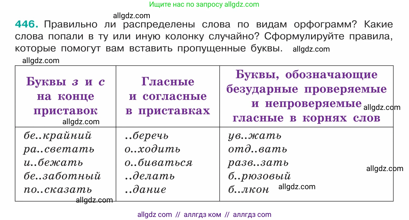Русский язык, 5 класс Учебник, авторы: Ладыженская Таиса Алексеевна, Баранов Михаил Трофимович, Тростенцова Лидия Александровна, Ладыженская Наталия Вениаминовна, Дейкина Алевтина Дмитриевна, Григорян Лариса Трофимовна, Кулибаба Иван Иванович, Антонова Любовь Геннадиевна, издательство Просвещение, Москва, 2023, салатового цвета, Часть 1, страница 210, номер 446, Условие