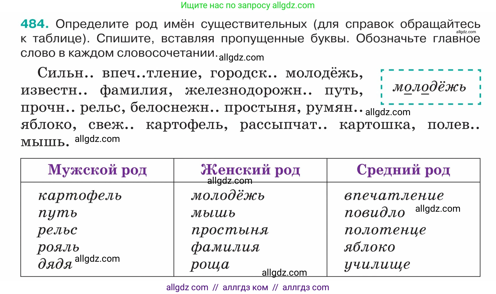 Русский язык, 5 класс Учебник, авторы: Ладыженская Таиса Алексеевна, Баранов Михаил Трофимович, Тростенцова Лидия Александровна, Ладыженская Наталия Вениаминовна, Дейкина Алевтина Дмитриевна, Григорян Лариса Трофимовна, Кулибаба Иван Иванович, Антонова Любовь Геннадиевна, издательство Просвещение, Москва, 2023, салатового цвета, Часть 2, страница 18, номер 484, Условие