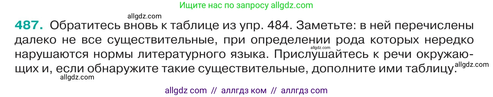 Русский язык, 5 класс Учебник, авторы: Ладыженская Таиса Алексеевна, Баранов Михаил Трофимович, Тростенцова Лидия Александровна, Ладыженская Наталия Вениаминовна, Дейкина Алевтина Дмитриевна, Григорян Лариса Трофимовна, Кулибаба Иван Иванович, Антонова Любовь Геннадиевна, издательство Просвещение, Москва, 2023, салатового цвета, Часть 2, страница 19, номер 487, Условие