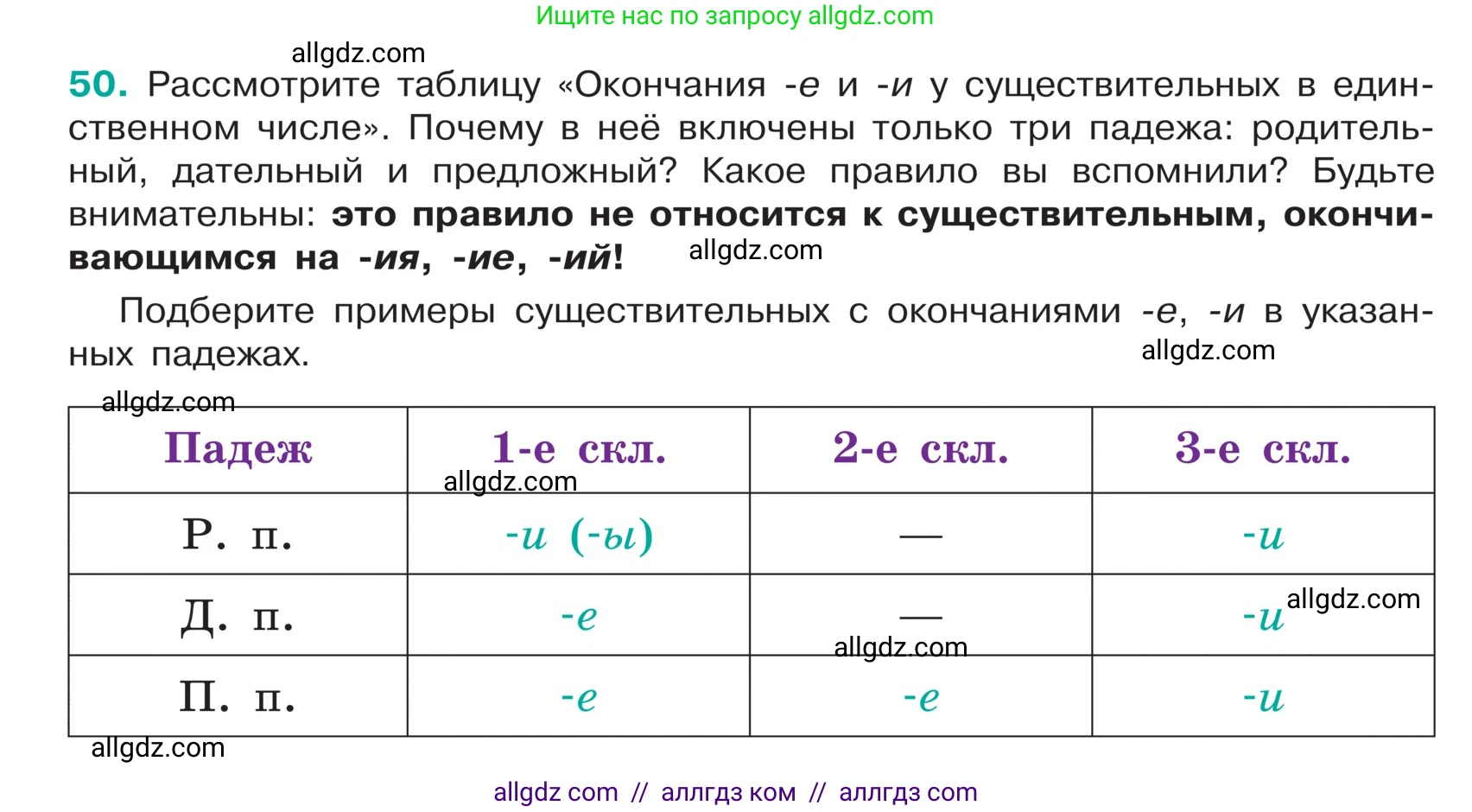 Русский язык, 5 класс Учебник, авторы: Ладыженская Таиса Алексеевна, Баранов Михаил Трофимович, Тростенцова Лидия Александровна, Ладыженская Наталия Вениаминовна, Дейкина Алевтина Дмитриевна, Григорян Лариса Трофимовна, Кулибаба Иван Иванович, Антонова Любовь Геннадиевна, издательство Просвещение, Москва, 2023, салатового цвета, Часть 1, страница 23, номер 50, Условие