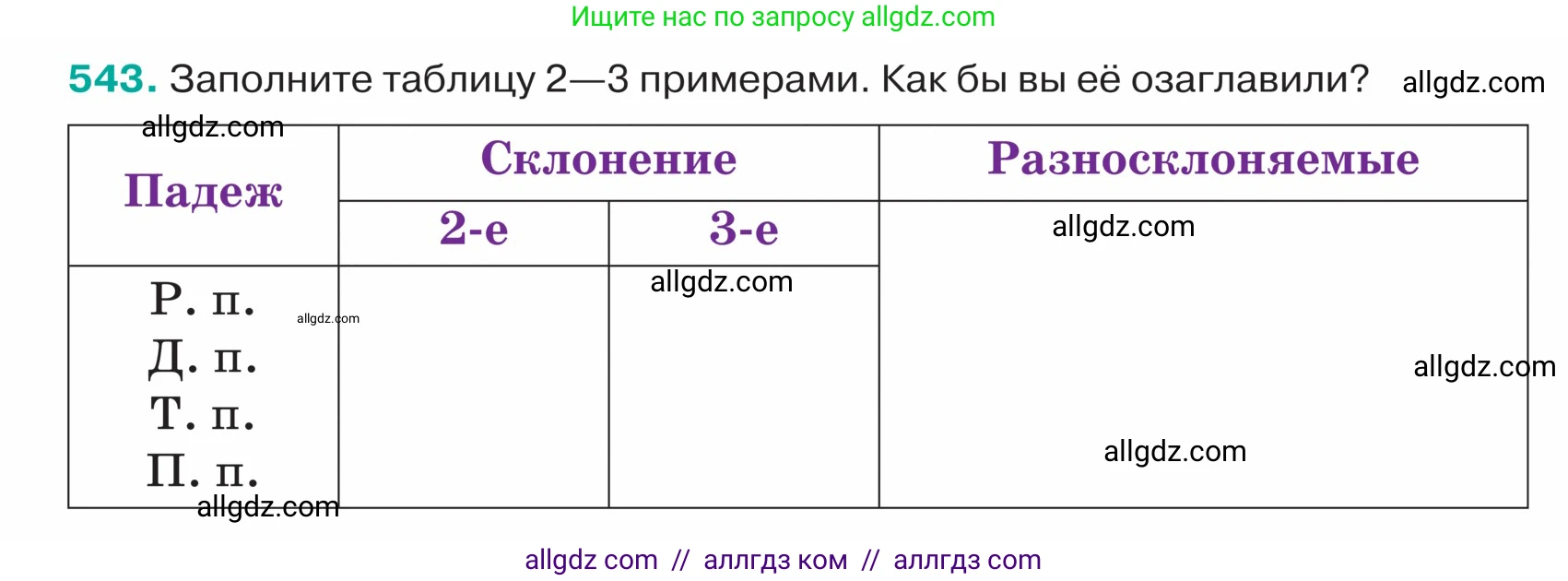 Русский язык, 5 класс Учебник, авторы: Ладыженская Таиса Алексеевна, Баранов Михаил Трофимович, Тростенцова Лидия Александровна, Ладыженская Наталия Вениаминовна, Дейкина Алевтина Дмитриевна, Григорян Лариса Трофимовна, Кулибаба Иван Иванович, Антонова Любовь Геннадиевна, издательство Просвещение, Москва, 2023, салатового цвета, Часть 2, страница 42, номер 543, Условие