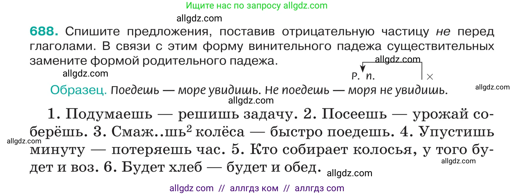 Русский язык, 5 класс Учебник, авторы: Ладыженская Таиса Алексеевна, Баранов Михаил Трофимович, Тростенцова Лидия Александровна, Ладыженская Наталия Вениаминовна, Дейкина Алевтина Дмитриевна, Григорян Лариса Трофимовна, Кулибаба Иван Иванович, Антонова Любовь Геннадиевна, издательство Просвещение, Москва, 2023, салатового цвета, Часть 2, страница 103, номер 688, Условие