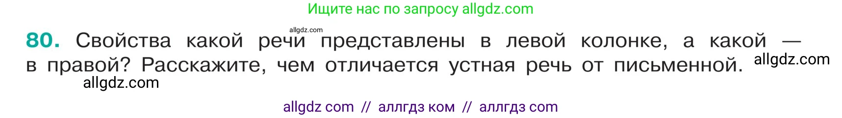 Русский язык, 5 класс Учебник, авторы: Ладыженская Таиса Алексеевна, Баранов Михаил Трофимович, Тростенцова Лидия Александровна, Ладыженская Наталия Вениаминовна, Дейкина Алевтина Дмитриевна, Григорян Лариса Трофимовна, Кулибаба Иван Иванович, Антонова Любовь Геннадиевна, издательство Просвещение, Москва, 2023, салатового цвета, Часть 1, страница 38, номер 80, Условие