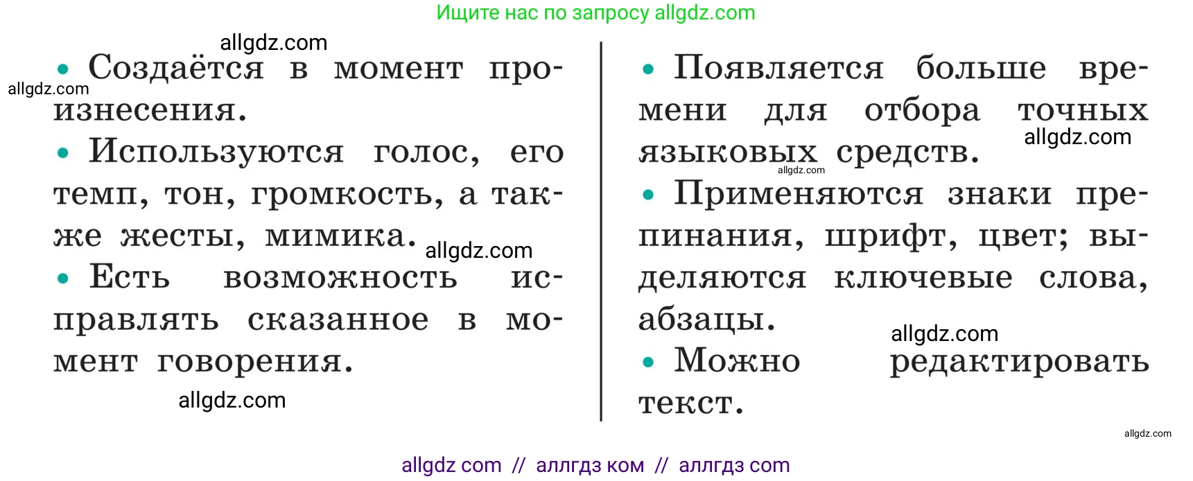 Русский язык, 5 класс Учебник, авторы: Ладыженская Таиса Алексеевна, Баранов Михаил Трофимович, Тростенцова Лидия Александровна, Ладыженская Наталия Вениаминовна, Дейкина Алевтина Дмитриевна, Григорян Лариса Трофимовна, Кулибаба Иван Иванович, Антонова Любовь Геннадиевна, издательство Просвещение, Москва, 2023, салатового цвета, Часть 1, страница 38, номер 80, Условие (продолжение 2)