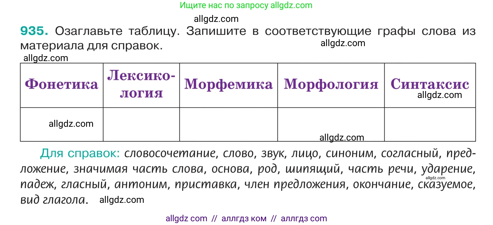 Русский язык, 5 класс Учебник, авторы: Ладыженская Таиса Алексеевна, Баранов Михаил Трофимович, Тростенцова Лидия Александровна, Ладыженская Наталия Вениаминовна, Дейкина Алевтина Дмитриевна, Григорян Лариса Трофимовна, Кулибаба Иван Иванович, Антонова Любовь Геннадиевна, издательство Просвещение, Москва, 2023, салатового цвета, Часть 2, страница 219, номер 935, Условие