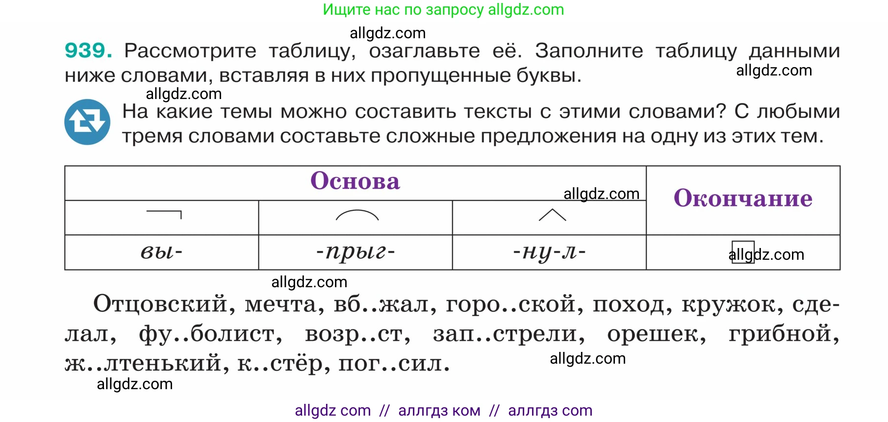 Русский язык, 5 класс Учебник, авторы: Ладыженская Таиса Алексеевна, Баранов Михаил Трофимович, Тростенцова Лидия Александровна, Ладыженская Наталия Вениаминовна, Дейкина Алевтина Дмитриевна, Григорян Лариса Трофимовна, Кулибаба Иван Иванович, Антонова Любовь Геннадиевна, издательство Просвещение, Москва, 2023, салатового цвета, Часть 2, страница 220, номер 939, Условие