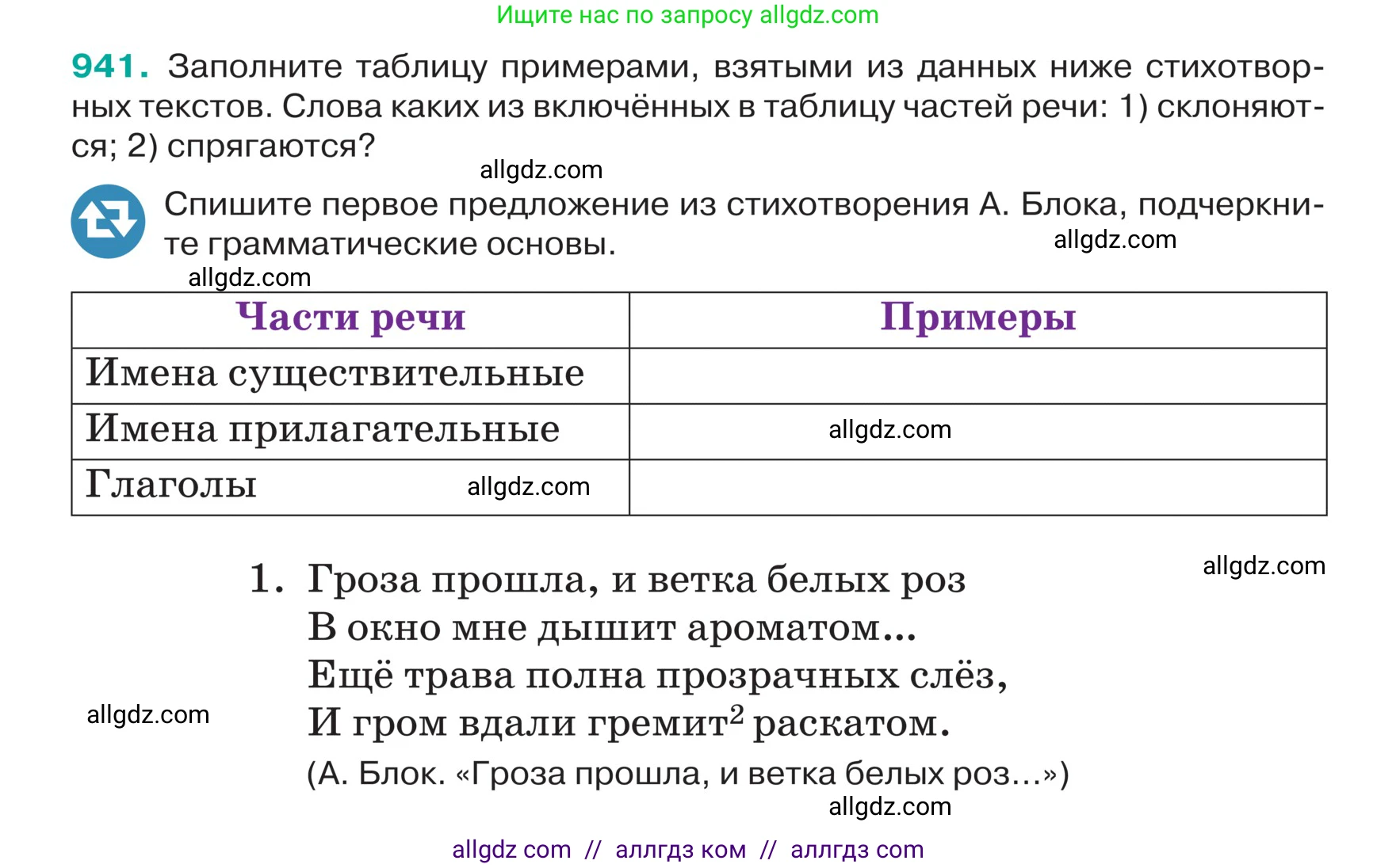 Русский язык, 5 класс Учебник, авторы: Ладыженская Таиса Алексеевна, Баранов Михаил Трофимович, Тростенцова Лидия Александровна, Ладыженская Наталия Вениаминовна, Дейкина Алевтина Дмитриевна, Григорян Лариса Трофимовна, Кулибаба Иван Иванович, Антонова Любовь Геннадиевна, издательство Просвещение, Москва, 2023, салатового цвета, Часть 2, страница 221, номер 941, Условие