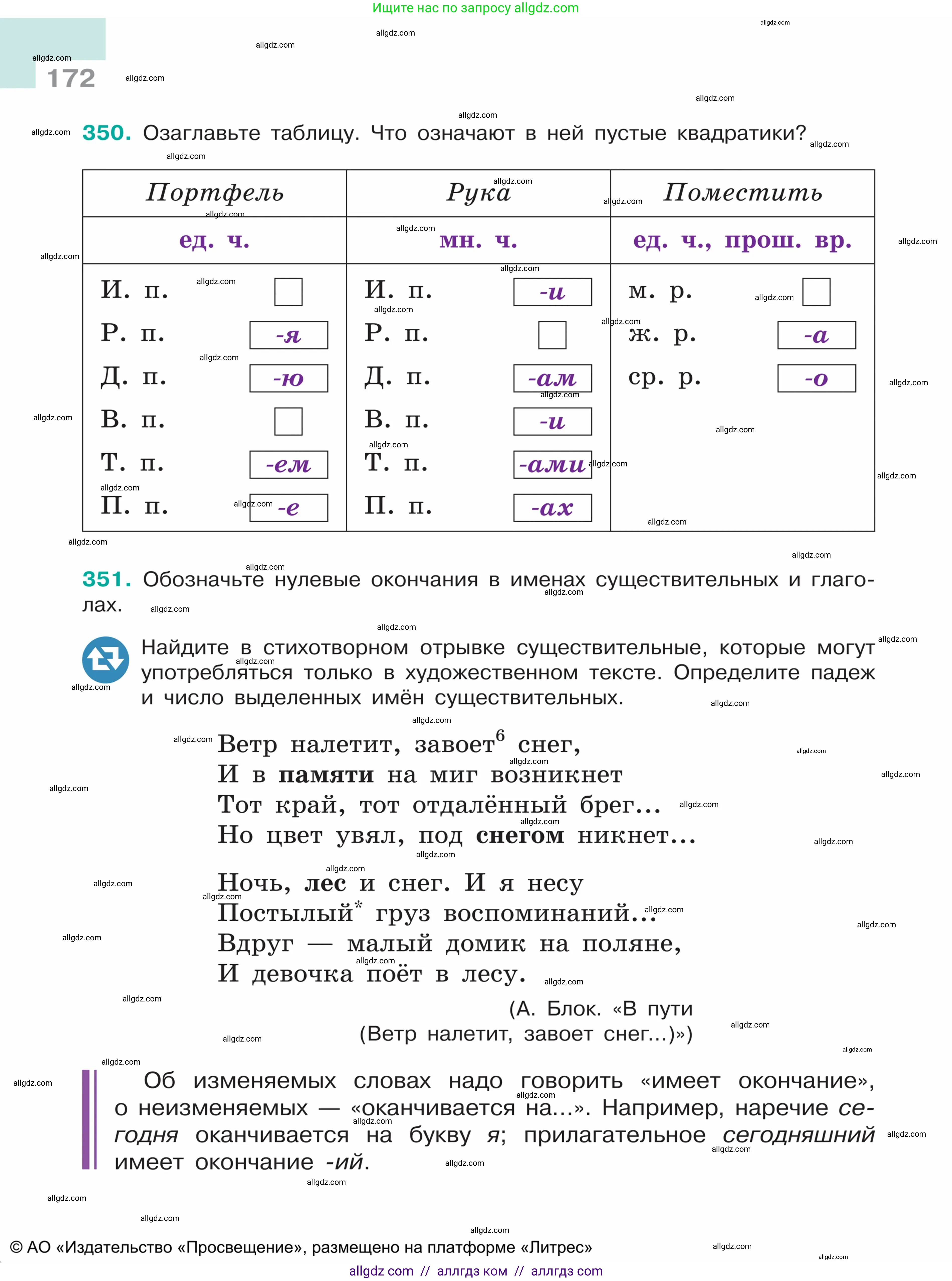 Русский язык, 5 класс Учебник, авторы: Ладыженская Таиса Алексеевна, Баранов Михаил Трофимович, Тростенцова Лидия Александровна, Ладыженская Наталия Вениаминовна, Дейкина Алевтина Дмитриевна, Григорян Лариса Трофимовна, Кулибаба Иван Иванович, Антонова Любовь Геннадиевна, издательство Просвещение, Москва, 2023, салатового цвета, Часть 1, страница 172