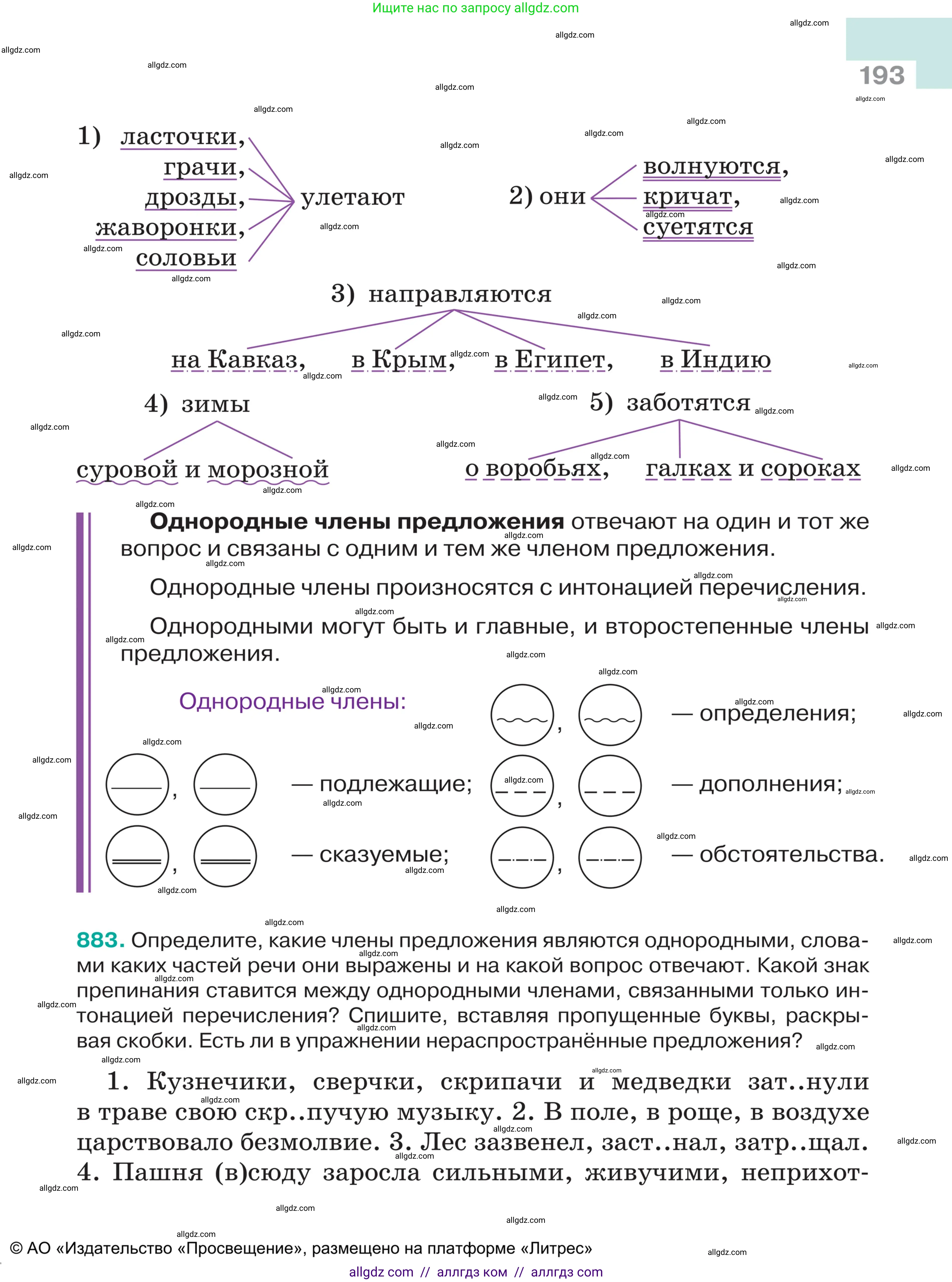 Русский язык, 5 класс Учебник, авторы: Ладыженская Таиса Алексеевна, Баранов Михаил Трофимович, Тростенцова Лидия Александровна, Ладыженская Наталия Вениаминовна, Дейкина Алевтина Дмитриевна, Григорян Лариса Трофимовна, Кулибаба Иван Иванович, Антонова Любовь Геннадиевна, издательство Просвещение, Москва, 2023, салатового цвета, Часть 2, страница 193