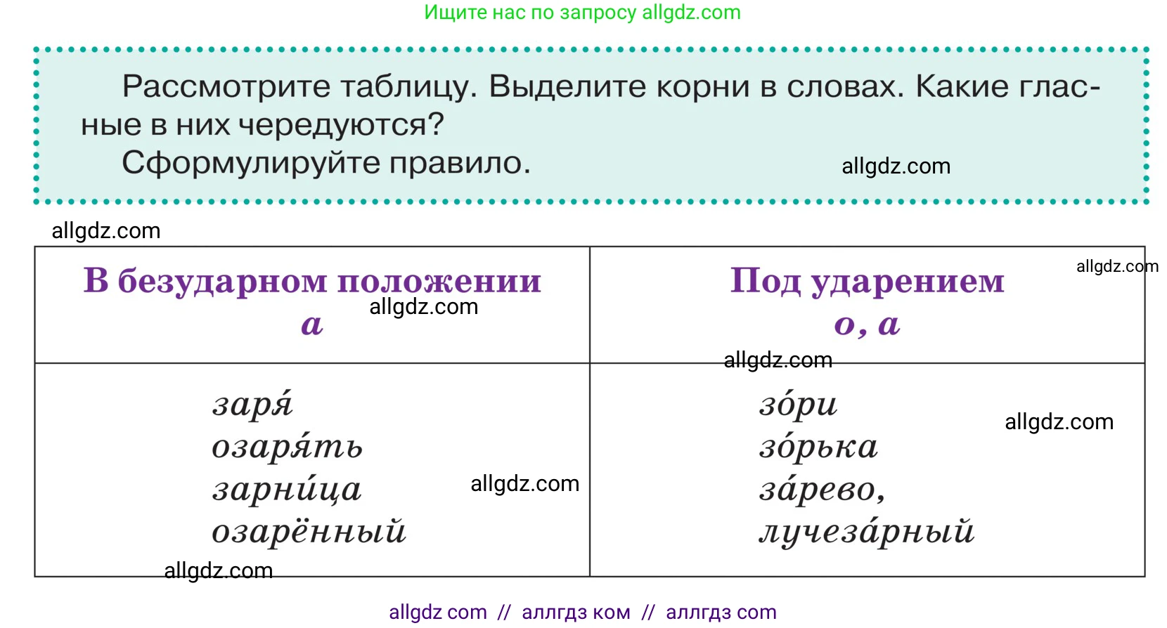 Русский язык, 5 класс Учебник, авторы: Ладыженская Таиса Алексеевна, Баранов Михаил Трофимович, Тростенцова Лидия Александровна, Ладыженская Наталия Вениаминовна, Дейкина Алевтина Дмитриевна, Григорян Лариса Трофимовна, Кулибаба Иван Иванович, Антонова Любовь Геннадиевна, издательство Просвещение, Москва, 2023, салатового цвета, Часть 2, страница 65, Условие