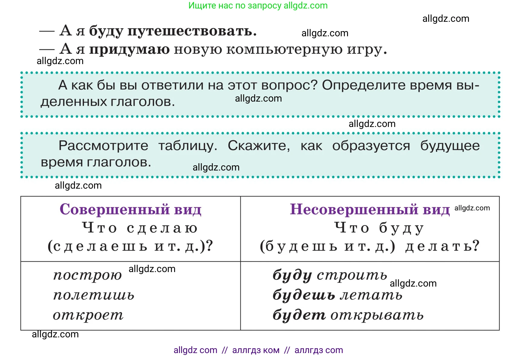 Русский язык, 5 класс Учебник, авторы: Ладыженская Таиса Алексеевна, Баранов Михаил Трофимович, Тростенцова Лидия Александровна, Ладыженская Наталия Вениаминовна, Дейкина Алевтина Дмитриевна, Григорян Лариса Трофимовна, Кулибаба Иван Иванович, Антонова Любовь Геннадиевна, издательство Просвещение, Москва, 2023, салатового цвета, Часть 2, страница 125, Условие (продолжение 2)