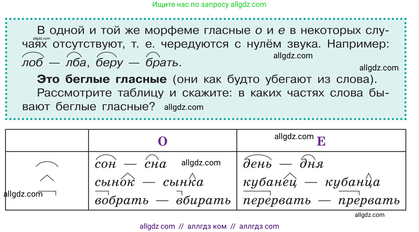 Русский язык, 5 класс Учебник, авторы: Ладыженская Таиса Алексеевна, Баранов Михаил Трофимович, Тростенцова Лидия Александровна, Ладыженская Наталия Вениаминовна, Дейкина Алевтина Дмитриевна, Григорян Лариса Трофимовна, Кулибаба Иван Иванович, Антонова Любовь Геннадиевна, издательство Просвещение, Москва, 2023, салатового цвета, Часть 1, страница 186, Условие