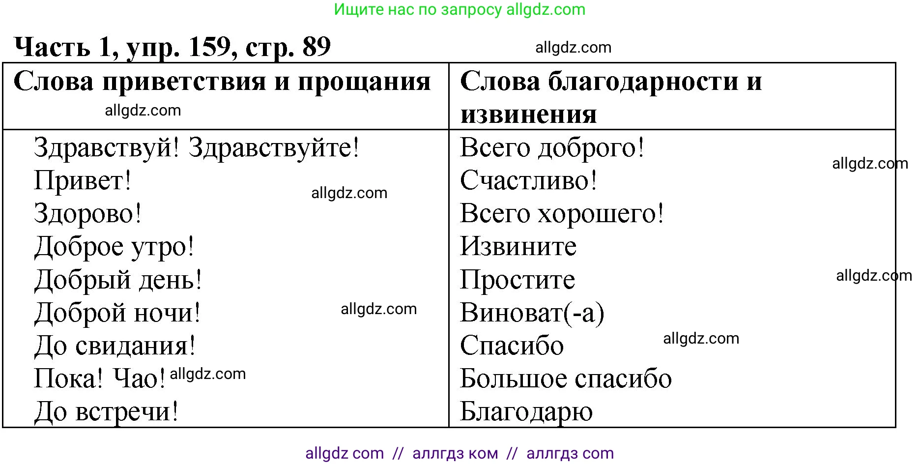 Русский язык, 5 класс Учебник, авторы: Ладыженская Таиса Алексеевна, Баранов Михаил Трофимович, Тростенцова Лидия Александровна, Ладыженская Наталия Вениаминовна, Дейкина Алевтина Дмитриевна, Григорян Лариса Трофимовна, Кулибаба Иван Иванович, Антонова Любовь Геннадиевна, издательство Просвещение, Москва, 2023, салатового цвета, Часть 1, страница 89, номер 159, Решение 1