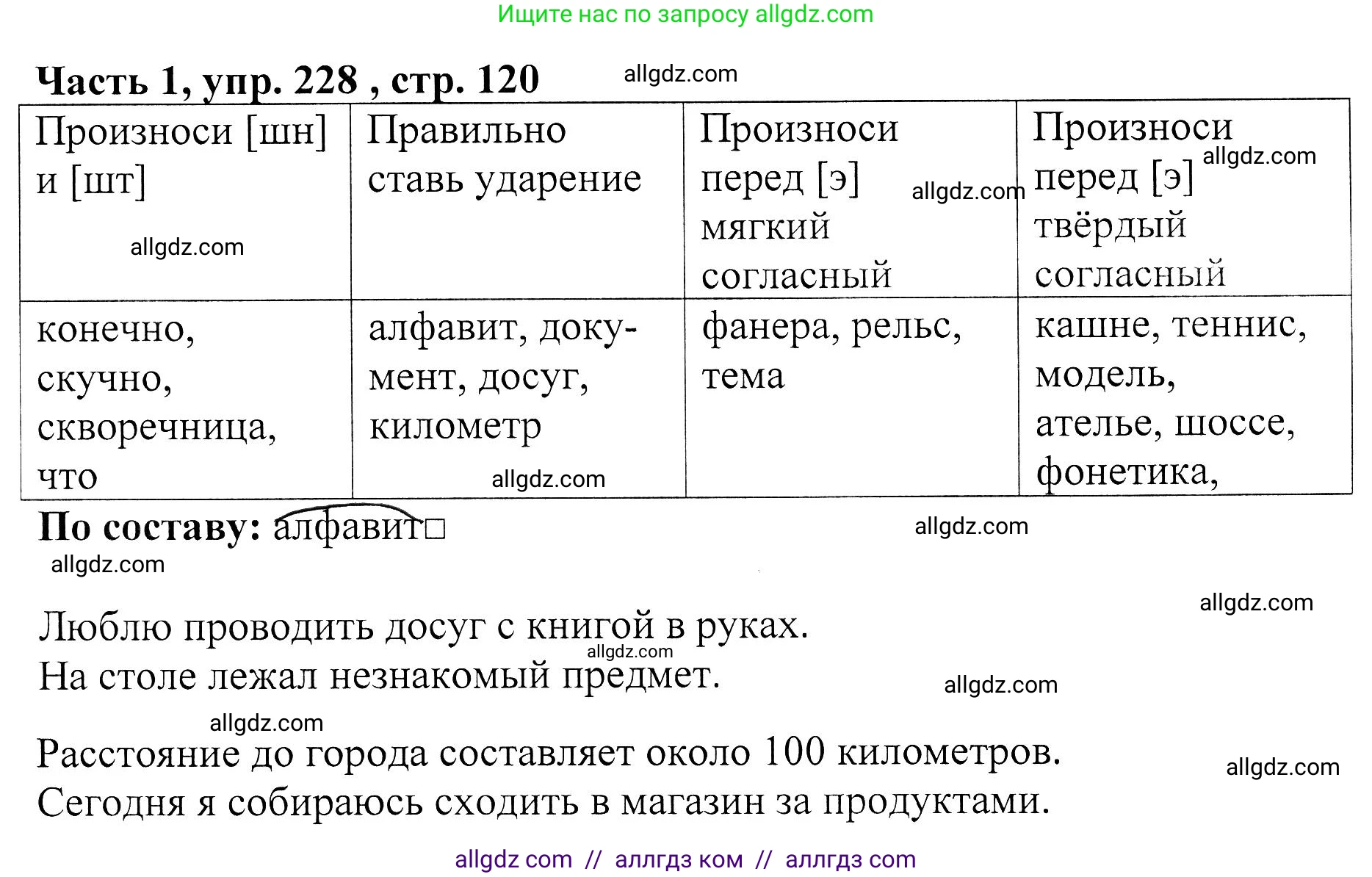 Русский язык, 5 класс Учебник, авторы: Ладыженская Таиса Алексеевна, Баранов Михаил Трофимович, Тростенцова Лидия Александровна, Ладыженская Наталия Вениаминовна, Дейкина Алевтина Дмитриевна, Григорян Лариса Трофимовна, Кулибаба Иван Иванович, Антонова Любовь Геннадиевна, издательство Просвещение, Москва, 2023, салатового цвета, Часть 1, страница 120, номер 228, Решение 1