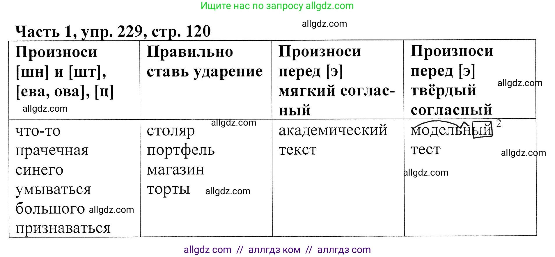 Русский язык, 5 класс Учебник, авторы: Ладыженская Таиса Алексеевна, Баранов Михаил Трофимович, Тростенцова Лидия Александровна, Ладыженская Наталия Вениаминовна, Дейкина Алевтина Дмитриевна, Григорян Лариса Трофимовна, Кулибаба Иван Иванович, Антонова Любовь Геннадиевна, издательство Просвещение, Москва, 2023, салатового цвета, Часть 1, страница 120, номер 229, Решение 1