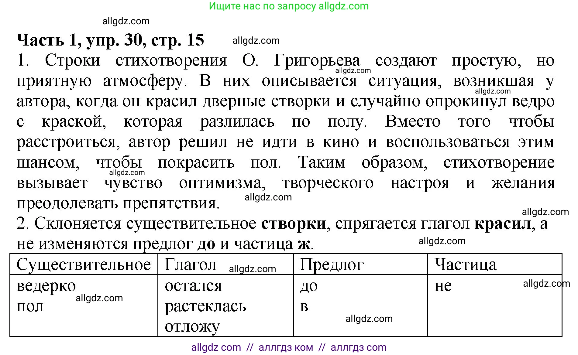Русский язык, 5 класс Учебник, авторы: Ладыженская Таиса Алексеевна, Баранов Михаил Трофимович, Тростенцова Лидия Александровна, Ладыженская Наталия Вениаминовна, Дейкина Алевтина Дмитриевна, Григорян Лариса Трофимовна, Кулибаба Иван Иванович, Антонова Любовь Геннадиевна, издательство Просвещение, Москва, 2023, салатового цвета, Часть 1, страница 15, номер 30, Решение 1