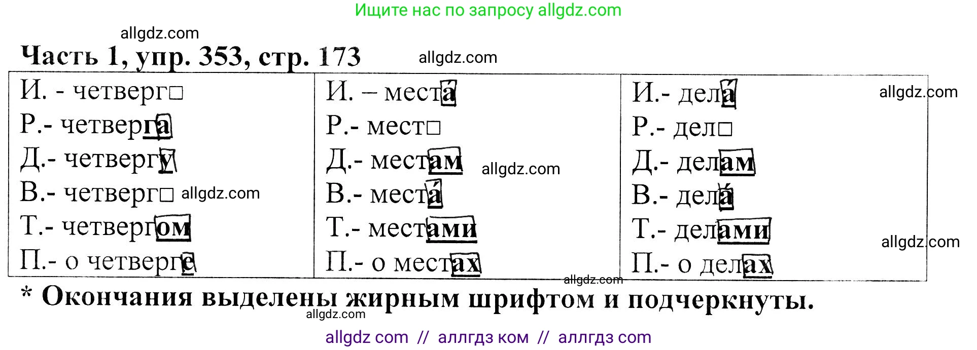 Русский язык, 5 класс Учебник, авторы: Ладыженская Таиса Алексеевна, Баранов Михаил Трофимович, Тростенцова Лидия Александровна, Ладыженская Наталия Вениаминовна, Дейкина Алевтина Дмитриевна, Григорян Лариса Трофимовна, Кулибаба Иван Иванович, Антонова Любовь Геннадиевна, издательство Просвещение, Москва, 2023, салатового цвета, Часть 1, страница 173, номер 353, Решение 1