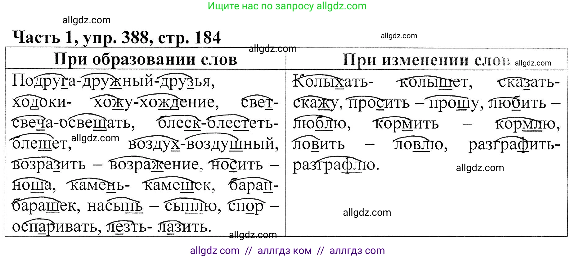 Русский язык, 5 класс Учебник, авторы: Ладыженская Таиса Алексеевна, Баранов Михаил Трофимович, Тростенцова Лидия Александровна, Ладыженская Наталия Вениаминовна, Дейкина Алевтина Дмитриевна, Григорян Лариса Трофимовна, Кулибаба Иван Иванович, Антонова Любовь Геннадиевна, издательство Просвещение, Москва, 2023, салатового цвета, Часть 1, страница 184, номер 388, Решение 1