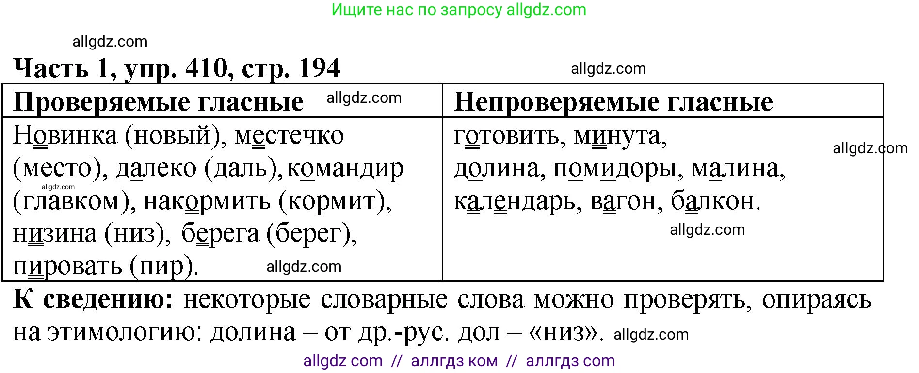 Русский язык, 5 класс Учебник, авторы: Ладыженская Таиса Алексеевна, Баранов Михаил Трофимович, Тростенцова Лидия Александровна, Ладыженская Наталия Вениаминовна, Дейкина Алевтина Дмитриевна, Григорян Лариса Трофимовна, Кулибаба Иван Иванович, Антонова Любовь Геннадиевна, издательство Просвещение, Москва, 2023, салатового цвета, Часть 1, страница 194, номер 410, Решение 1