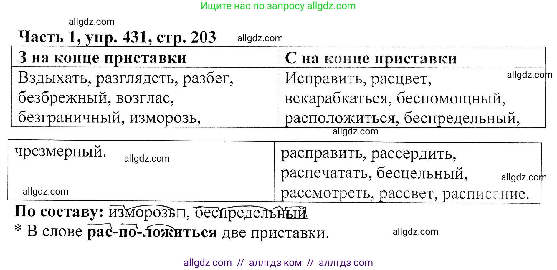 Русский язык, 5 класс Учебник, авторы: Ладыженская Таиса Алексеевна, Баранов Михаил Трофимович, Тростенцова Лидия Александровна, Ладыженская Наталия Вениаминовна, Дейкина Алевтина Дмитриевна, Григорян Лариса Трофимовна, Кулибаба Иван Иванович, Антонова Любовь Геннадиевна, издательство Просвещение, Москва, 2023, салатового цвета, Часть 1, страница 203, номер 431, Решение 1