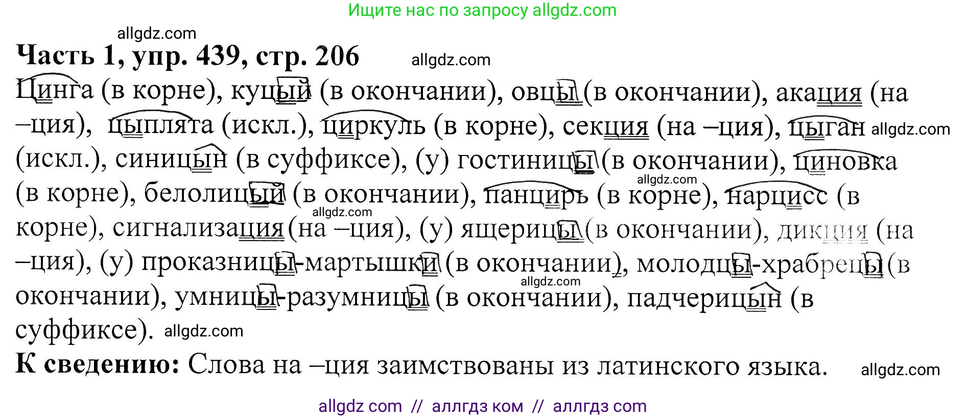 Русский язык, 5 класс Учебник, авторы: Ладыженская Таиса Алексеевна, Баранов Михаил Трофимович, Тростенцова Лидия Александровна, Ладыженская Наталия Вениаминовна, Дейкина Алевтина Дмитриевна, Григорян Лариса Трофимовна, Кулибаба Иван Иванович, Антонова Любовь Геннадиевна, издательство Просвещение, Москва, 2023, салатового цвета, Часть 1, страница 206, номер 439, Решение 1