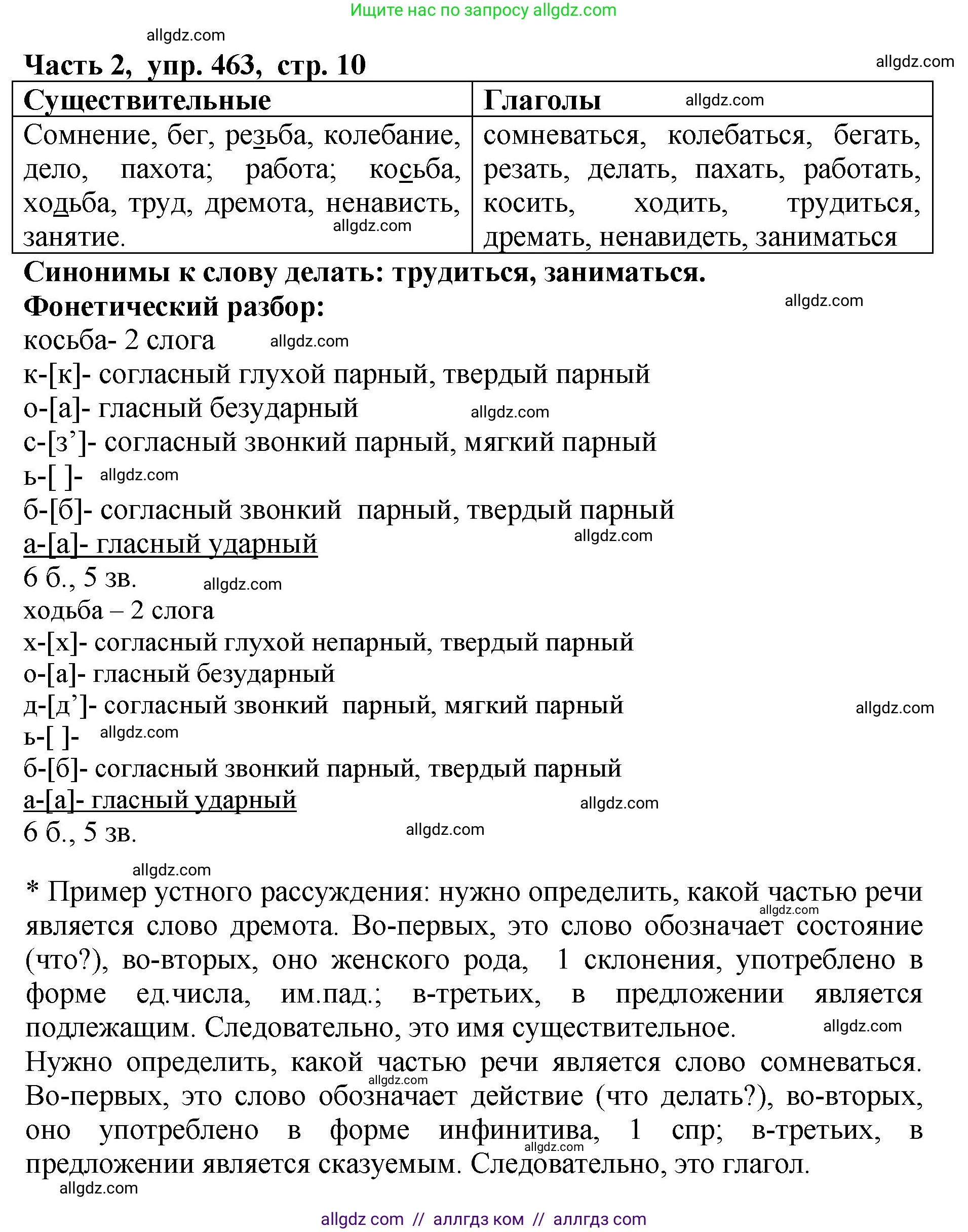 Русский язык, 5 класс Учебник, авторы: Ладыженская Таиса Алексеевна, Баранов Михаил Трофимович, Тростенцова Лидия Александровна, Ладыженская Наталия Вениаминовна, Дейкина Алевтина Дмитриевна, Григорян Лариса Трофимовна, Кулибаба Иван Иванович, Антонова Любовь Геннадиевна, издательство Просвещение, Москва, 2023, салатового цвета, Часть 2, страница 10, номер 463, Решение 1