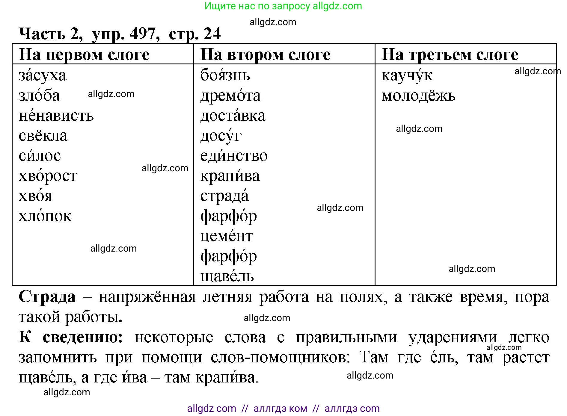 Русский язык, 5 класс Учебник, авторы: Ладыженская Таиса Алексеевна, Баранов Михаил Трофимович, Тростенцова Лидия Александровна, Ладыженская Наталия Вениаминовна, Дейкина Алевтина Дмитриевна, Григорян Лариса Трофимовна, Кулибаба Иван Иванович, Антонова Любовь Геннадиевна, издательство Просвещение, Москва, 2023, салатового цвета, Часть 2, страница 24, номер 497, Решение 1