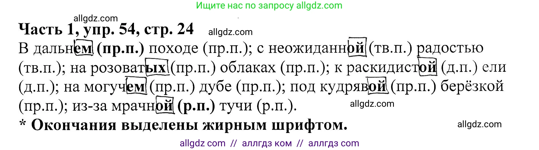 Русский язык, 5 класс Учебник, авторы: Ладыженская Таиса Алексеевна, Баранов Михаил Трофимович, Тростенцова Лидия Александровна, Ладыженская Наталия Вениаминовна, Дейкина Алевтина Дмитриевна, Григорян Лариса Трофимовна, Кулибаба Иван Иванович, Антонова Любовь Геннадиевна, издательство Просвещение, Москва, 2023, салатового цвета, Часть 1, страница 24, номер 54, Решение 1