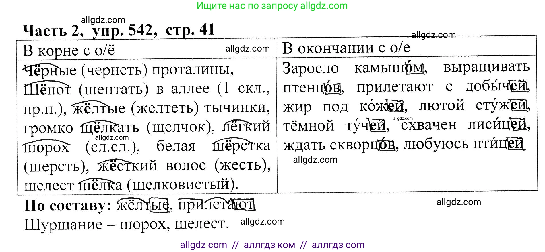 Русский язык, 5 класс Учебник, авторы: Ладыженская Таиса Алексеевна, Баранов Михаил Трофимович, Тростенцова Лидия Александровна, Ладыженская Наталия Вениаминовна, Дейкина Алевтина Дмитриевна, Григорян Лариса Трофимовна, Кулибаба Иван Иванович, Антонова Любовь Геннадиевна, издательство Просвещение, Москва, 2023, салатового цвета, Часть 2, страница 41, номер 542, Решение 1
