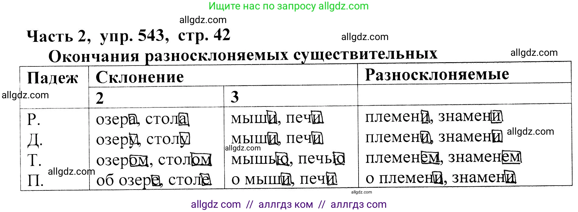 Русский язык, 5 класс Учебник, авторы: Ладыженская Таиса Алексеевна, Баранов Михаил Трофимович, Тростенцова Лидия Александровна, Ладыженская Наталия Вениаминовна, Дейкина Алевтина Дмитриевна, Григорян Лариса Трофимовна, Кулибаба Иван Иванович, Антонова Любовь Геннадиевна, издательство Просвещение, Москва, 2023, салатового цвета, Часть 2, страница 42, номер 543, Решение 1