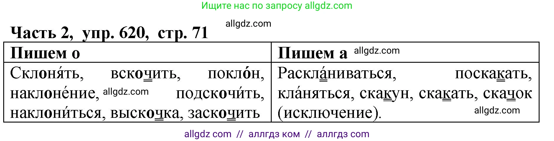 Русский язык, 5 класс Учебник, авторы: Ладыженская Таиса Алексеевна, Баранов Михаил Трофимович, Тростенцова Лидия Александровна, Ладыженская Наталия Вениаминовна, Дейкина Алевтина Дмитриевна, Григорян Лариса Трофимовна, Кулибаба Иван Иванович, Антонова Любовь Геннадиевна, издательство Просвещение, Москва, 2023, салатового цвета, Часть 2, страница 71, номер 620, Решение 1