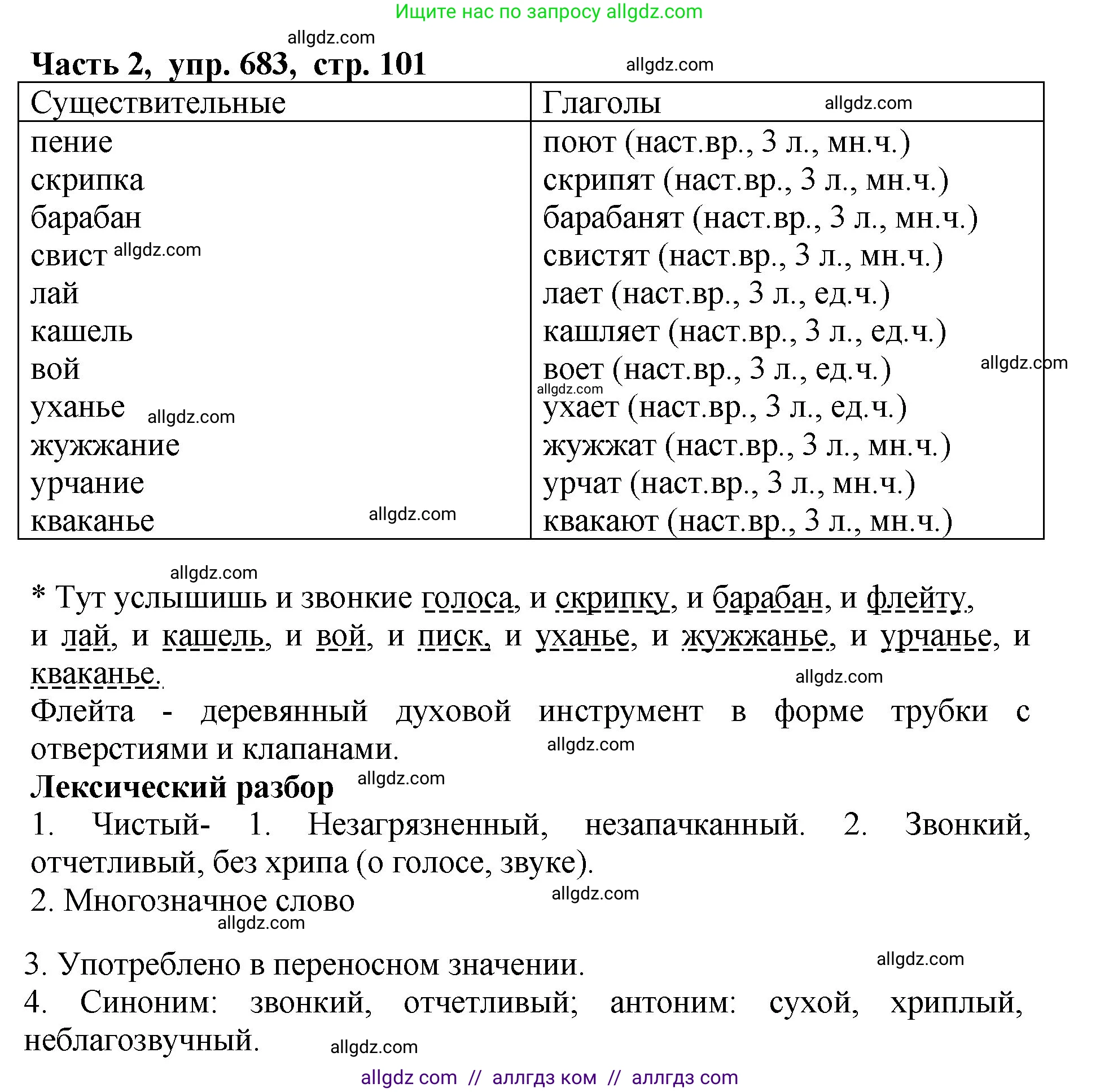 Русский язык, 5 класс Учебник, авторы: Ладыженская Таиса Алексеевна, Баранов Михаил Трофимович, Тростенцова Лидия Александровна, Ладыженская Наталия Вениаминовна, Дейкина Алевтина Дмитриевна, Григорян Лариса Трофимовна, Кулибаба Иван Иванович, Антонова Любовь Геннадиевна, издательство Просвещение, Москва, 2023, салатового цвета, Часть 2, страница 101, номер 683, Решение 1
