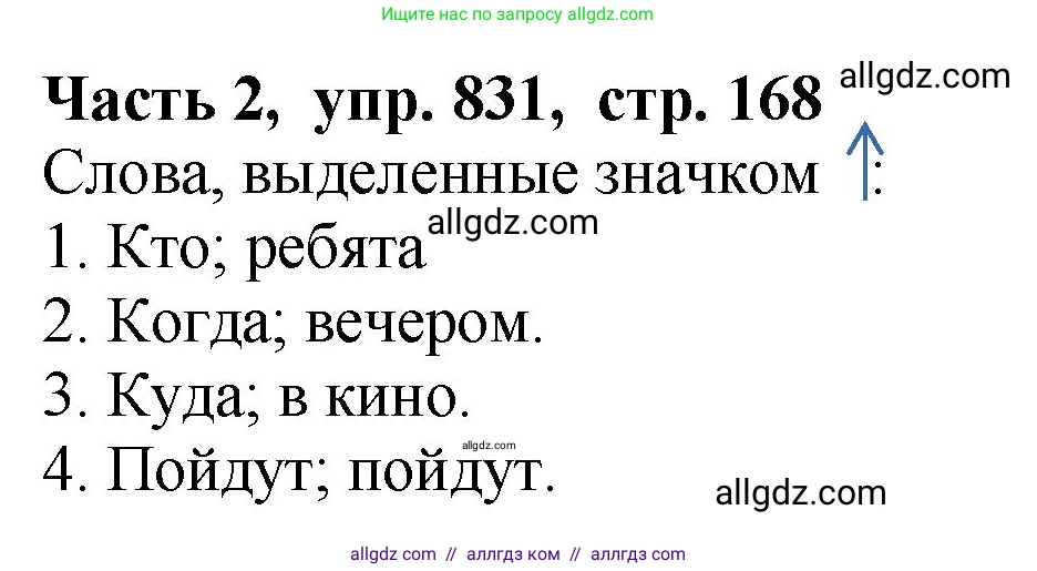 Русский язык, 5 класс Учебник, авторы: Ладыженская Таиса Алексеевна, Баранов Михаил Трофимович, Тростенцова Лидия Александровна, Ладыженская Наталия Вениаминовна, Дейкина Алевтина Дмитриевна, Григорян Лариса Трофимовна, Кулибаба Иван Иванович, Антонова Любовь Геннадиевна, издательство Просвещение, Москва, 2023, салатового цвета, Часть 2, страница 168, номер 831, Решение 1