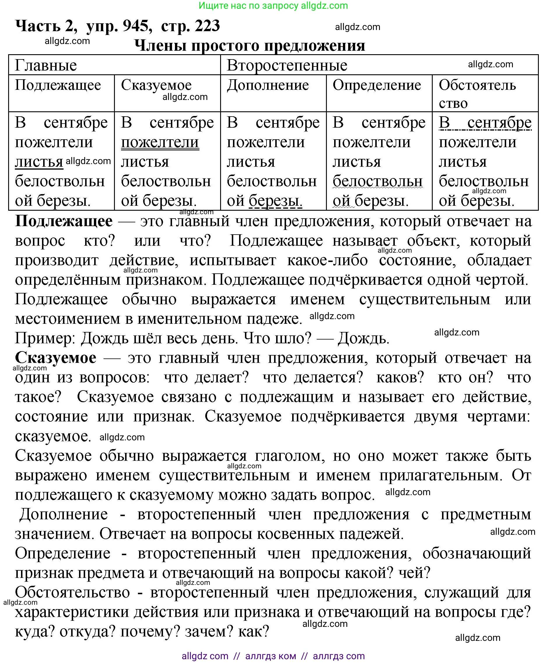 Русский язык, 5 класс Учебник, авторы: Ладыженская Таиса Алексеевна, Баранов Михаил Трофимович, Тростенцова Лидия Александровна, Ладыженская Наталия Вениаминовна, Дейкина Алевтина Дмитриевна, Григорян Лариса Трофимовна, Кулибаба Иван Иванович, Антонова Любовь Геннадиевна, издательство Просвещение, Москва, 2023, салатового цвета, Часть 2, страница 223, номер 945, Решение 1