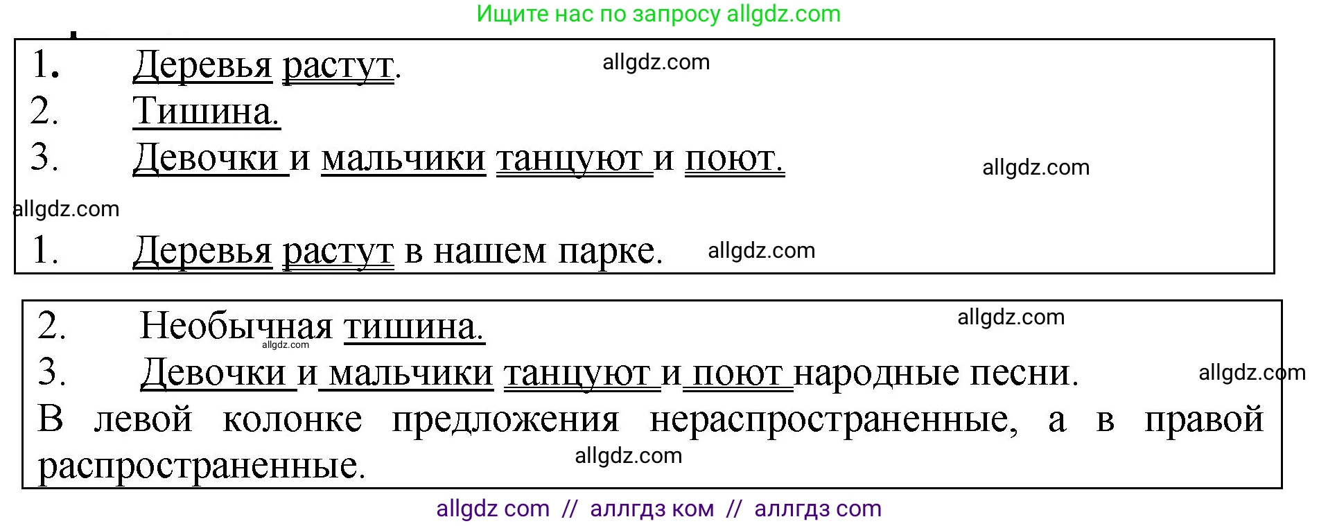 Русский язык, 5 класс Учебник, авторы: Ладыженская Таиса Алексеевна, Баранов Михаил Трофимович, Тростенцова Лидия Александровна, Ладыженская Наталия Вениаминовна, Дейкина Алевтина Дмитриевна, Григорян Лариса Трофимовна, Кулибаба Иван Иванович, Антонова Любовь Геннадиевна, издательство Просвещение, Москва, 2023, салатового цвета, Часть 2, страница 178, Решение 1