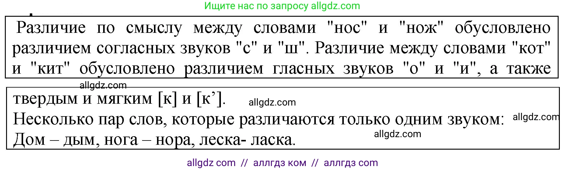 Русский язык, 5 класс Учебник, авторы: Ладыженская Таиса Алексеевна, Баранов Михаил Трофимович, Тростенцова Лидия Александровна, Ладыженская Наталия Вениаминовна, Дейкина Алевтина Дмитриевна, Григорян Лариса Трофимовна, Кулибаба Иван Иванович, Антонова Любовь Геннадиевна, издательство Просвещение, Москва, 2023, салатового цвета, Часть 1, страница 97, Решение 1