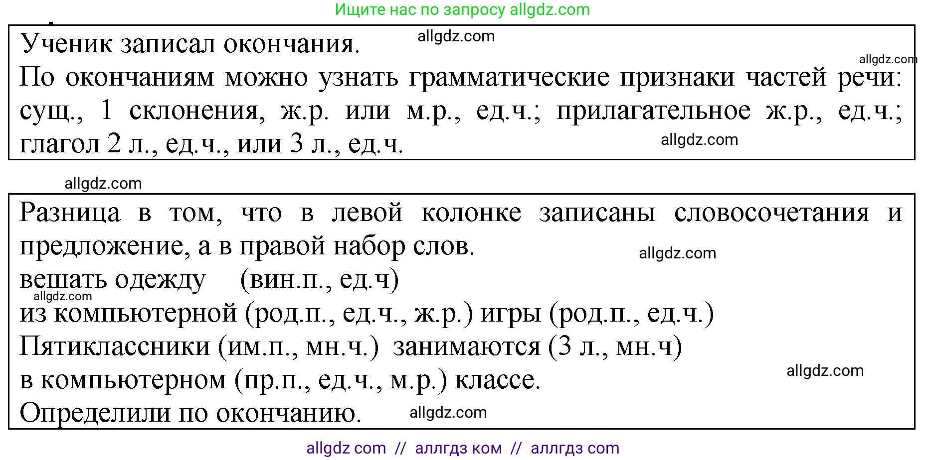 Русский язык, 5 класс Учебник, авторы: Ладыженская Таиса Алексеевна, Баранов Михаил Трофимович, Тростенцова Лидия Александровна, Ладыженская Наталия Вениаминовна, Дейкина Алевтина Дмитриевна, Григорян Лариса Трофимовна, Кулибаба Иван Иванович, Антонова Любовь Геннадиевна, издательство Просвещение, Москва, 2023, салатового цвета, Часть 1, страница 170, Решение 1