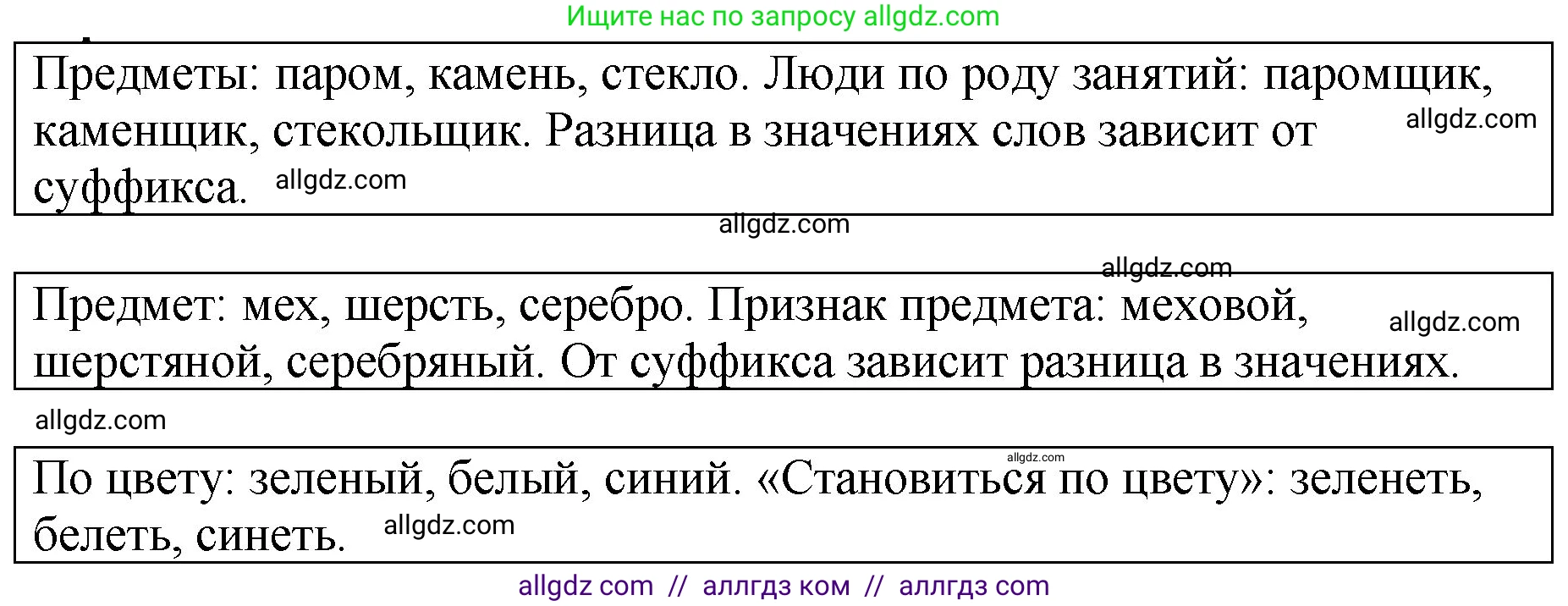 Русский язык, 5 класс Учебник, авторы: Ладыженская Таиса Алексеевна, Баранов Михаил Трофимович, Тростенцова Лидия Александровна, Ладыженская Наталия Вениаминовна, Дейкина Алевтина Дмитриевна, Григорян Лариса Трофимовна, Кулибаба Иван Иванович, Антонова Любовь Геннадиевна, издательство Просвещение, Москва, 2023, салатового цвета, Часть 1, страница 177, Решение 1