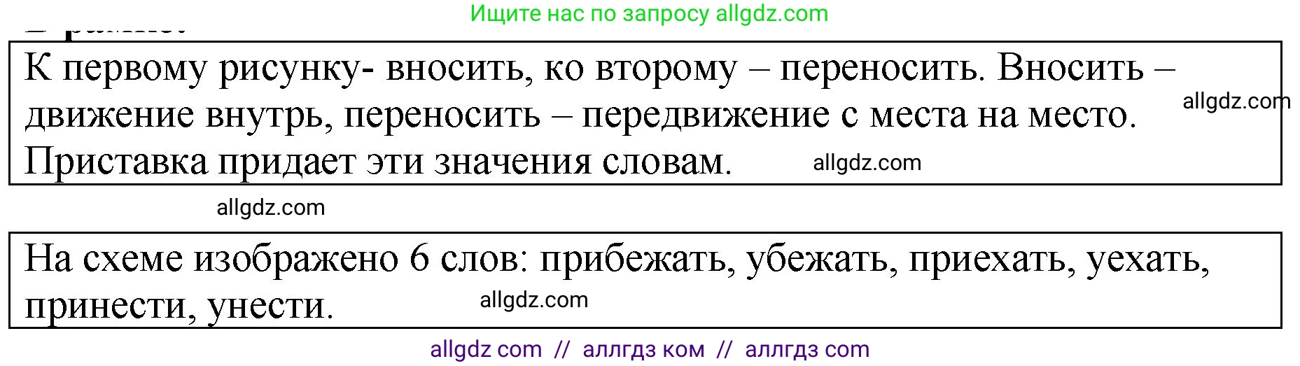 Русский язык, 5 класс Учебник, авторы: Ладыженская Таиса Алексеевна, Баранов Михаил Трофимович, Тростенцова Лидия Александровна, Ладыженская Наталия Вениаминовна, Дейкина Алевтина Дмитриевна, Григорян Лариса Трофимовна, Кулибаба Иван Иванович, Антонова Любовь Геннадиевна, издательство Просвещение, Москва, 2023, салатового цвета, Часть 1, страница 181, Решение 1