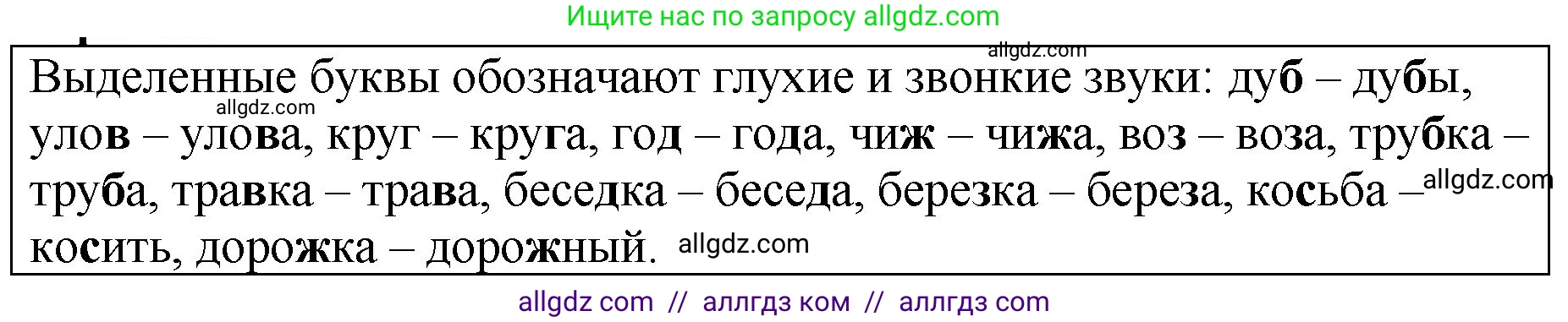 Русский язык, 5 класс Учебник, авторы: Ладыженская Таиса Алексеевна, Баранов Михаил Трофимович, Тростенцова Лидия Александровна, Ладыженская Наталия Вениаминовна, Дейкина Алевтина Дмитриевна, Григорян Лариса Трофимовна, Кулибаба Иван Иванович, Антонова Любовь Геннадиевна, издательство Просвещение, Москва, 2023, салатового цвета, Часть 1, страница 194, Решение 1