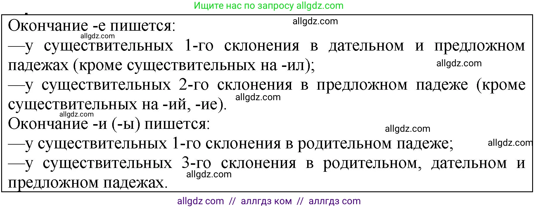 Русский язык, 5 класс Учебник, авторы: Ладыженская Таиса Алексеевна, Баранов Михаил Трофимович, Тростенцова Лидия Александровна, Ладыженская Наталия Вениаминовна, Дейкина Алевтина Дмитриевна, Григорян Лариса Трофимовна, Кулибаба Иван Иванович, Антонова Любовь Геннадиевна, издательство Просвещение, Москва, 2023, салатового цвета, Часть 2, страница 30, Решение 1