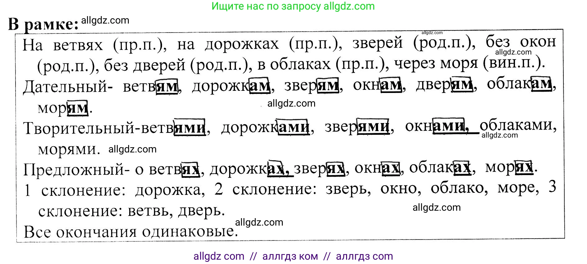 Русский язык, 5 класс Учебник, авторы: Ладыженская Таиса Алексеевна, Баранов Михаил Трофимович, Тростенцова Лидия Александровна, Ладыженская Наталия Вениаминовна, Дейкина Алевтина Дмитриевна, Григорян Лариса Трофимовна, Кулибаба Иван Иванович, Антонова Любовь Геннадиевна, издательство Просвещение, Москва, 2023, салатового цвета, Часть 2, страница 36, Решение 1