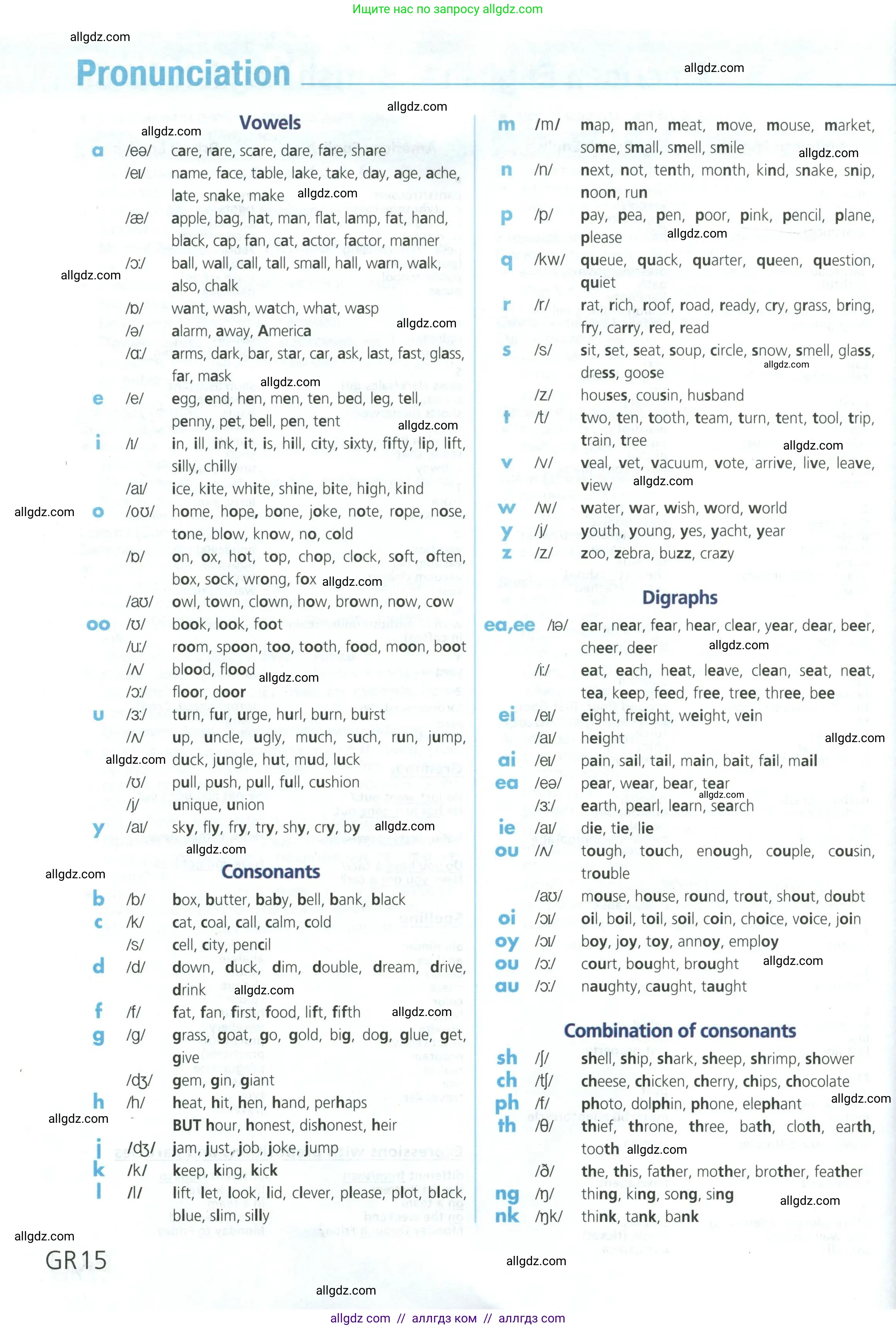 Английский язык (english), 6 класс Учебник (Student's book), авторы: Баранова Ксения Михайловна (Baranova Ksenia), Дули Дженни (Dooley Jenny), Копылова Виктория Викторовна (Kopylova Victoria), Мильруд Радислав Петрович (Millrood Radislav), Эванс Вирджиния (Evans Virginia), издательство Просвещение, Москва, 2023, белого цвета, страница 162