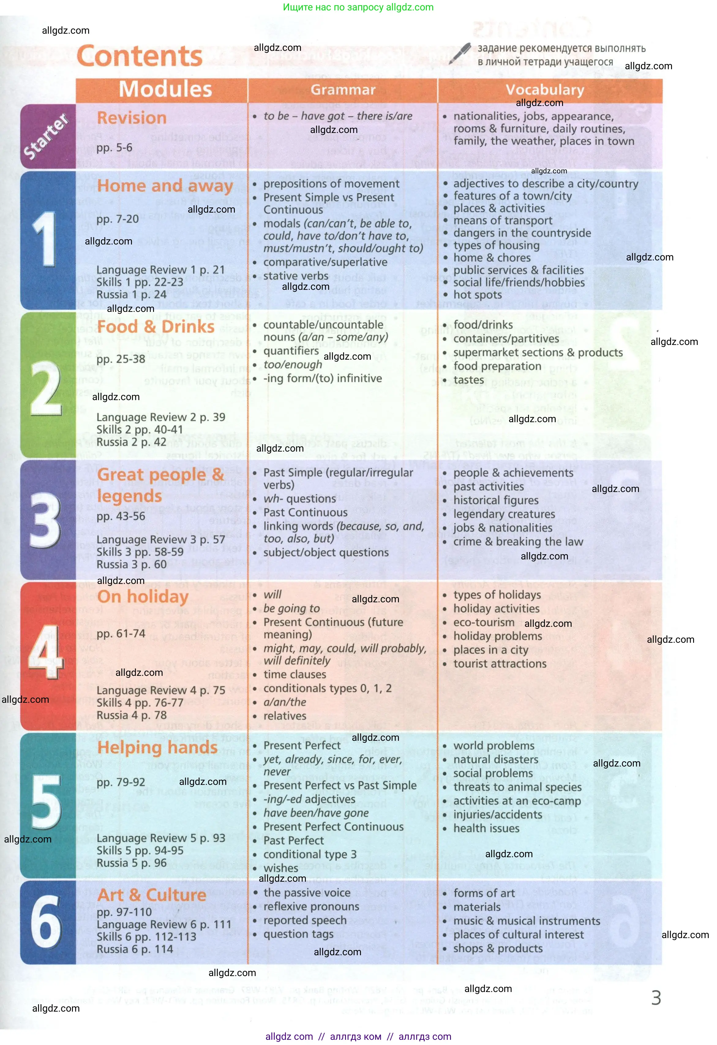 Английский язык (english), 6 класс Учебник (Student's book), авторы: Баранова Ксения Михайловна (Baranova Ksenia), Дули Дженни (Dooley Jenny), Копылова Виктория Викторовна (Kopylova Victoria), Мильруд Радислав Петрович (Millrood Radislav), Эванс Вирджиния (Evans Virginia), издательство Просвещение, Москва, 2023, белого цвета, страница 3