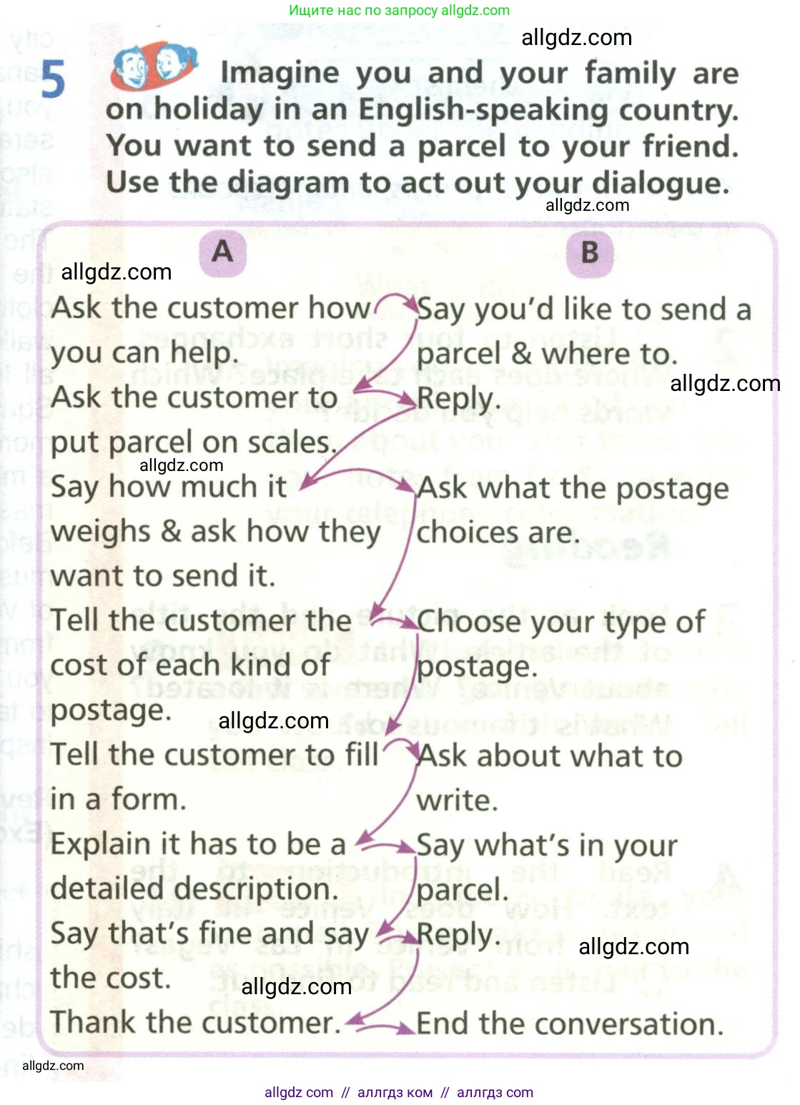 Английский язык (english), 6 класс Учебник (Student's book), авторы: Баранова Ксения Михайловна (Baranova Ksenia), Дули Дженни (Dooley Jenny), Копылова Виктория Викторовна (Kopylova Victoria), Мильруд Радислав Петрович (Millrood Radislav), Эванс Вирджиния (Evans Virginia), издательство Просвещение, Москва, 2023, белого цвета, страница 103, номер 5, Условие