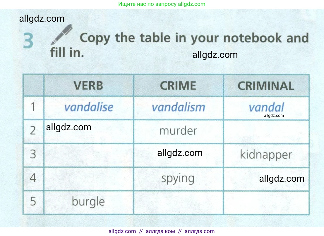 Английский язык (english), 6 класс Учебник (Student's book), авторы: Баранова Ксения Михайловна (Baranova Ksenia), Дули Дженни (Dooley Jenny), Копылова Виктория Викторовна (Kopylova Victoria), Мильруд Радислав Петрович (Millrood Radislav), Эванс Вирджиния (Evans Virginia), издательство Просвещение, Москва, 2023, белого цвета, страница 129, номер 3, Условие