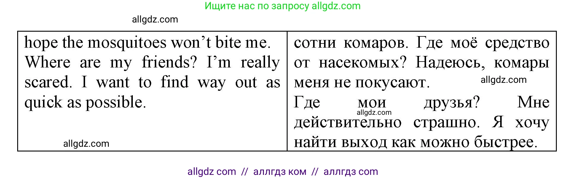 Английский язык (english), 6 класс Учебник (Student's book), авторы: Баранова Ксения Михайловна (Baranova Ksenia), Дули Дженни (Dooley Jenny), Копылова Виктория Викторовна (Kopylova Victoria), Мильруд Радислав Петрович (Millrood Radislav), Эванс Вирджиния (Evans Virginia), издательство Просвещение, Москва, 2023, белого цвета, страница 15, номер 4, Решение (продолжение 2)