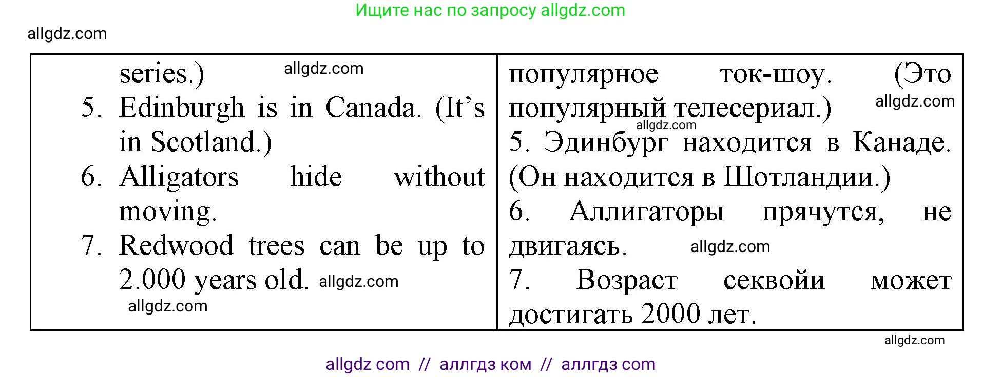 Английский язык (english), 6 класс Учебник (Student's book), авторы: Баранова Ксения Михайловна (Baranova Ksenia), Дули Дженни (Dooley Jenny), Копылова Виктория Викторовна (Kopylova Victoria), Мильруд Радислав Петрович (Millrood Radislav), Эванс Вирджиния (Evans Virginia), издательство Просвещение, Москва, 2023, белого цвета, страница 21, Решение (продолжение 2)
