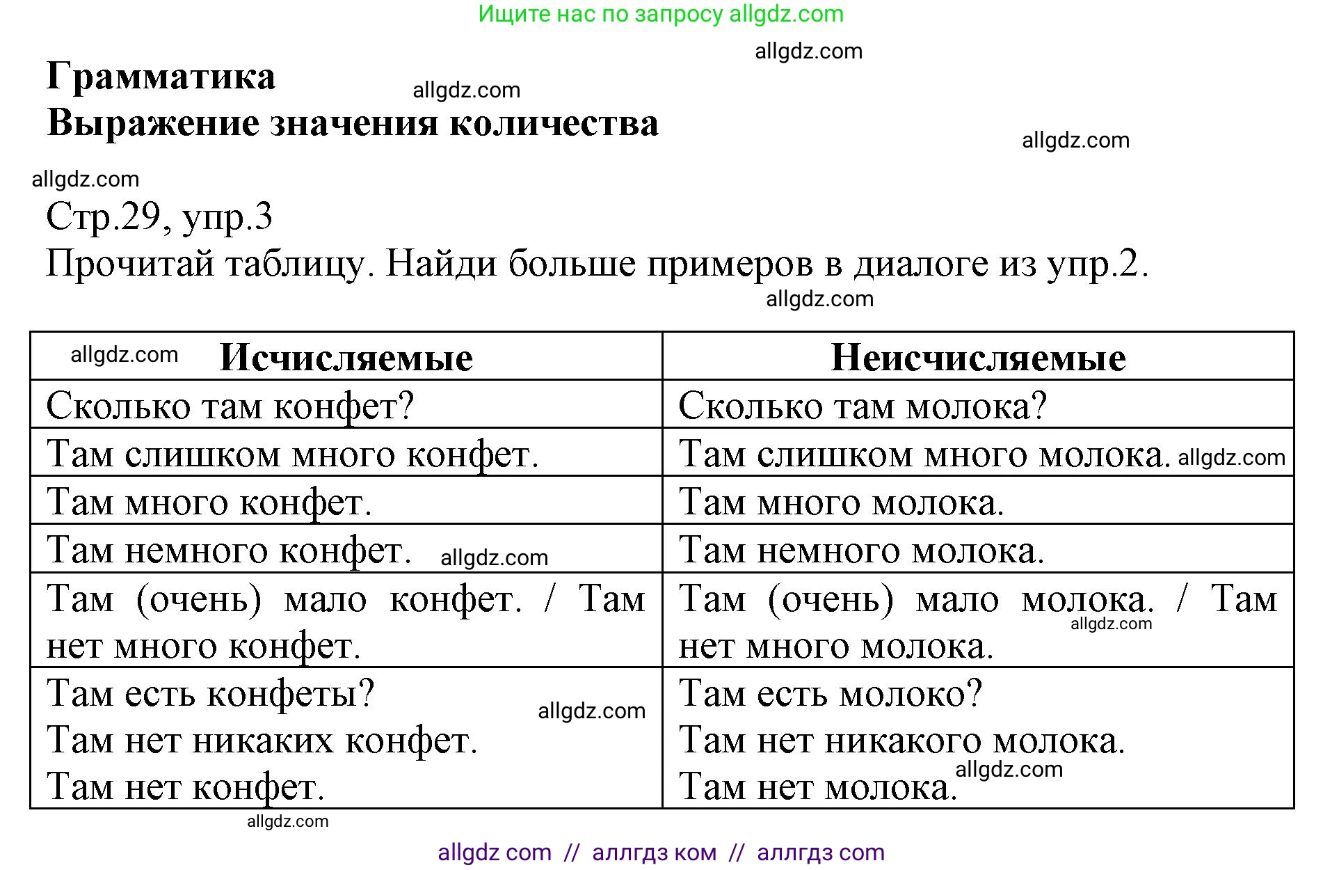 Английский язык (english), 6 класс Учебник (Student's book), авторы: Баранова Ксения Михайловна (Baranova Ksenia), Дули Дженни (Dooley Jenny), Копылова Виктория Викторовна (Kopylova Victoria), Мильруд Радислав Петрович (Millrood Radislav), Эванс Вирджиния (Evans Virginia), издательство Просвещение, Москва, 2023, белого цвета, страница 29, номер 3, Решение